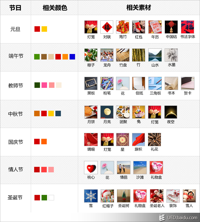 节假日的促销专题页面，促销图片怎么做？